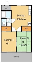 サンコーポラスの物件間取画像